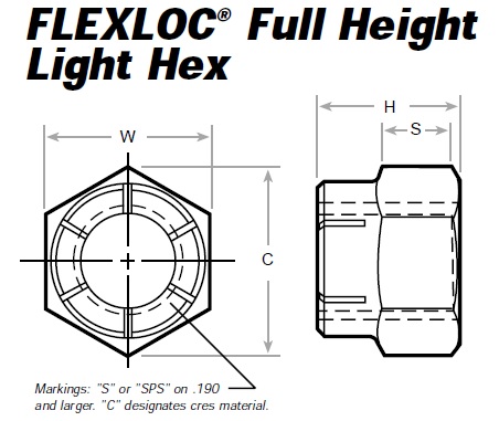 flexlocfullheightlighthex.jpg