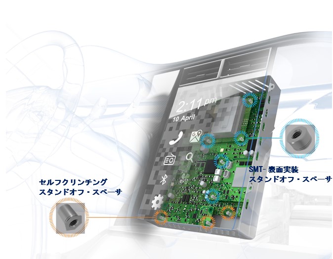 セルフクリンチングスペーサとSMTスタンドオフ 