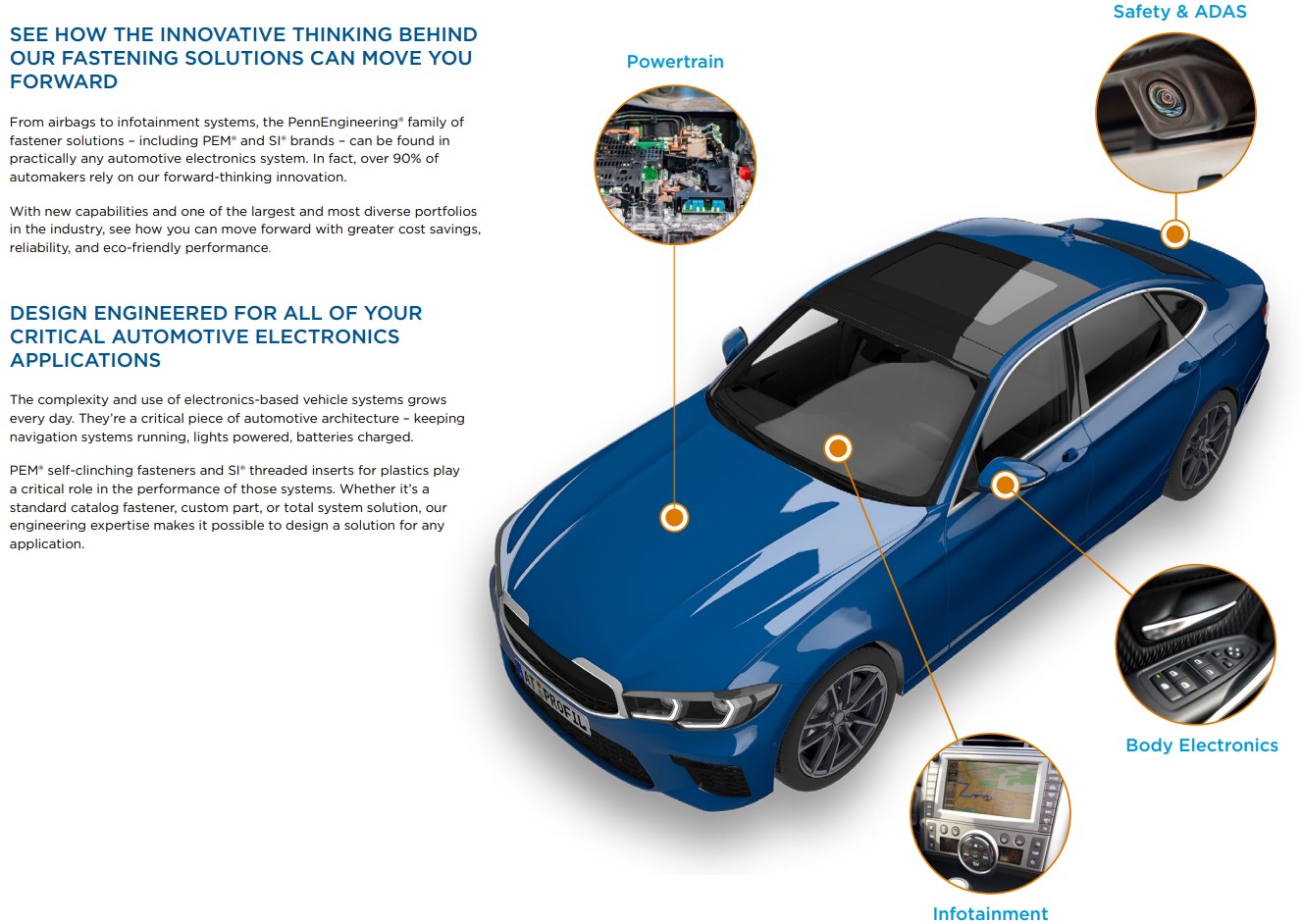 自動車_EV_Automotive_エレクトロニクスデバイス取り付けファスナー