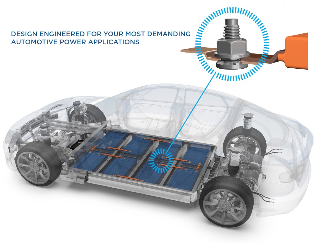 BUSBAR 締結ソリューションｰ自動車 エレクトロニクス