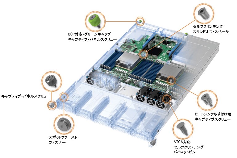 コンピュータ,ストレージ,セルフクリンチングファスナー各種使用例