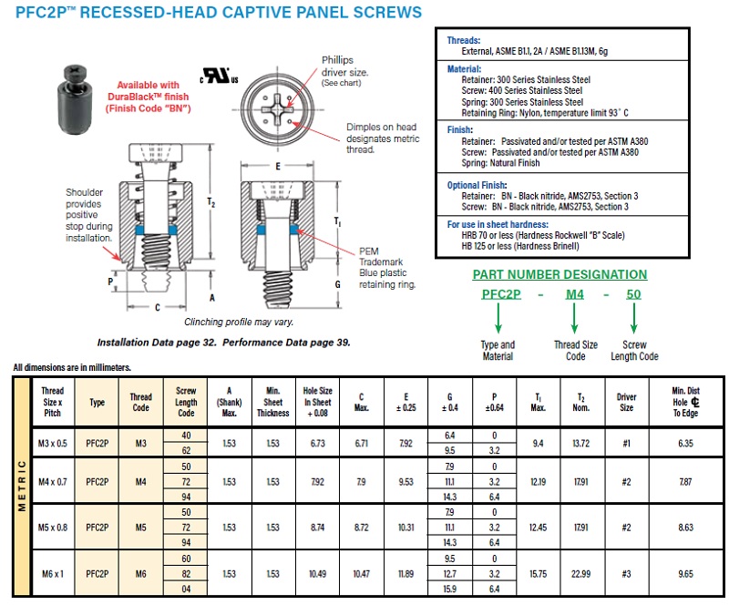 peiページ キャプティブパネルファスナー - （ボルト・スクリュー｜パネル