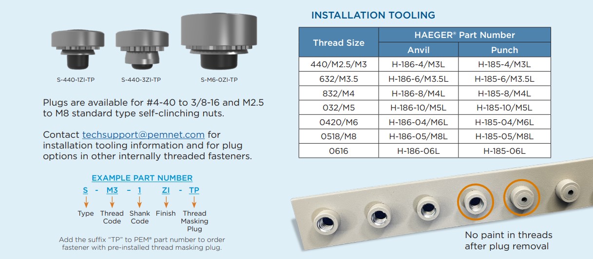 PEM PretTect Plug_Specification_仕様