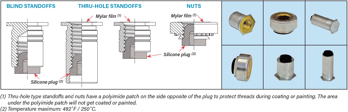 Typical_Mounting_Method.jpg