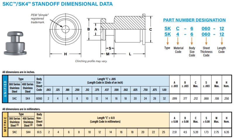 キーホールスタンドオフ