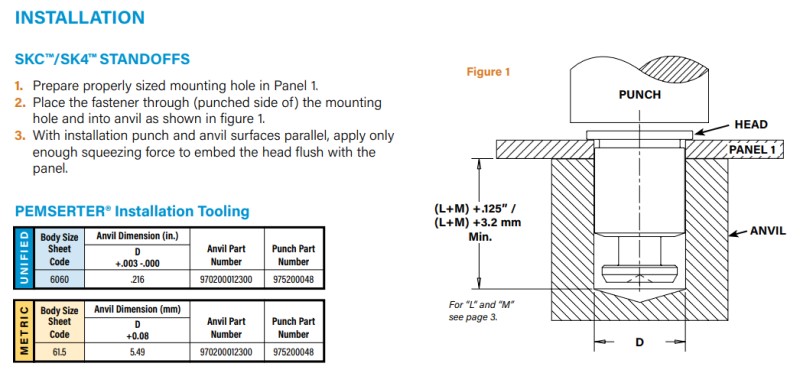 キーホールスタンドオフ