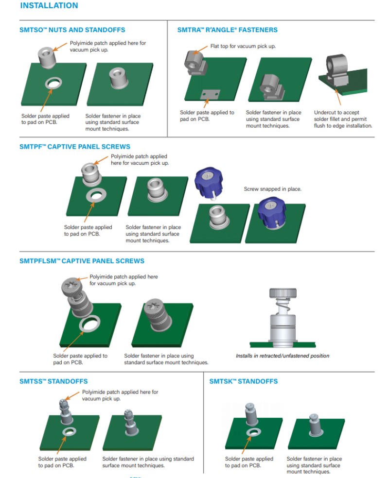 SMT基板実装ファスナー 