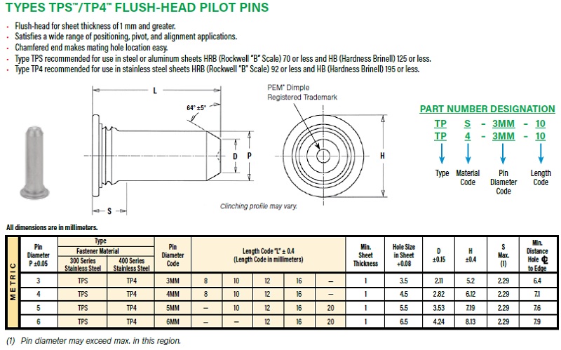 セルフクリンチングパイロットピン