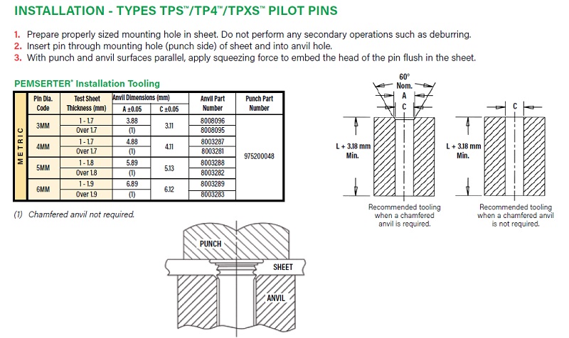 セルフクリンチングパイロットピン