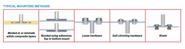 Typical_Mounting_Method.jpg