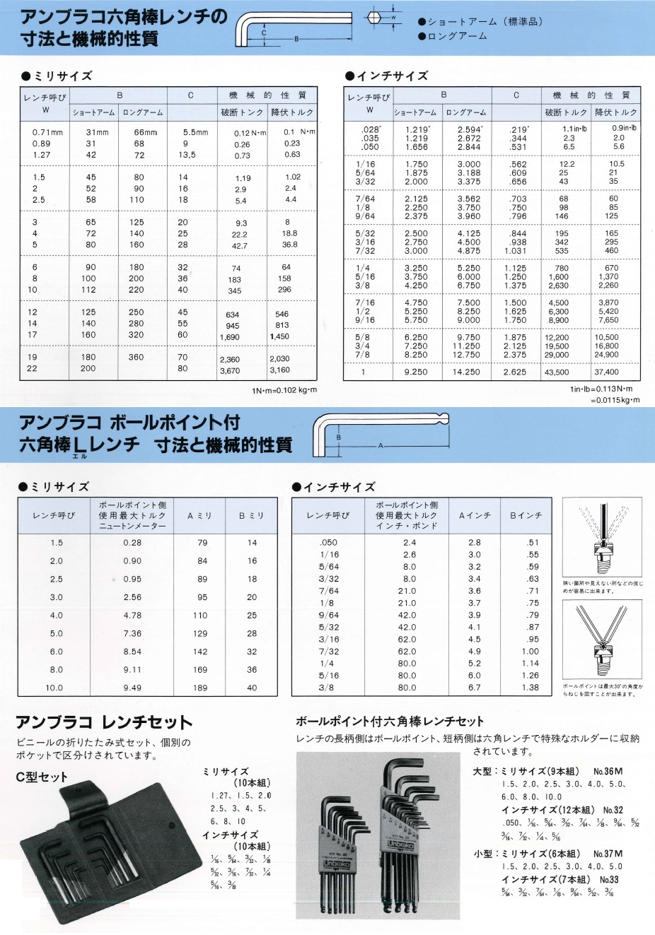 六角L型棒レンチ