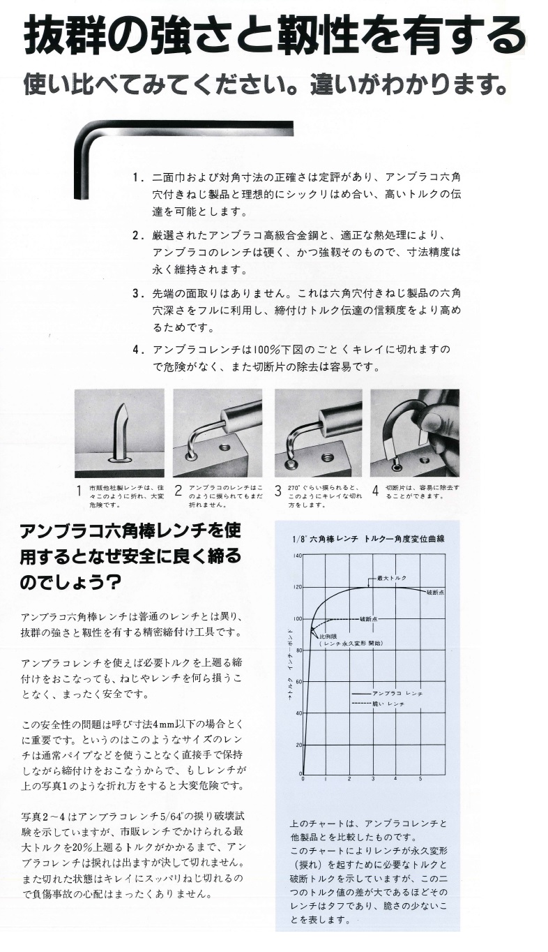 六角L型棒レンチ