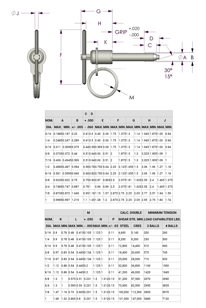 いよいよ人気ブランド プロキュアエースAvibank ボールロックピン BALL-LOK SINGLEACTING PINS B HAN t0.6インチ用  762-7891 BLC3BA06S 6個