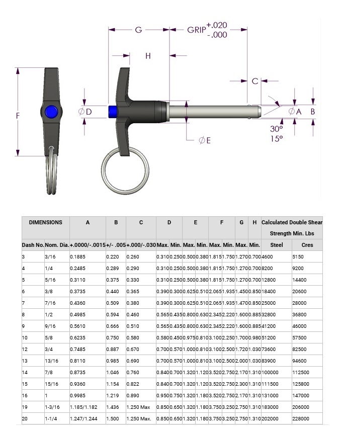 いよいよ人気ブランド プロキュアエースAvibank ボールロックピン BALL-LOK SINGLEACTING PINS B HAN t0. 6インチ用 762-7891 BLC3BA06S 6個